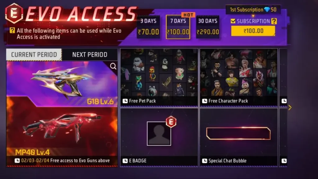 Features Tested in FF Beta Testing Modfyp: Unlimited free rewards